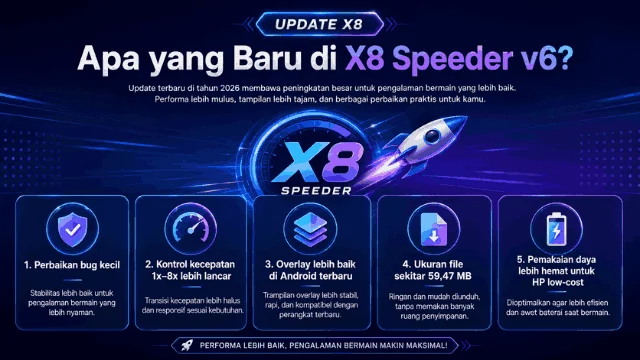 X8 Speeder 3 x8 speeder new version 2026